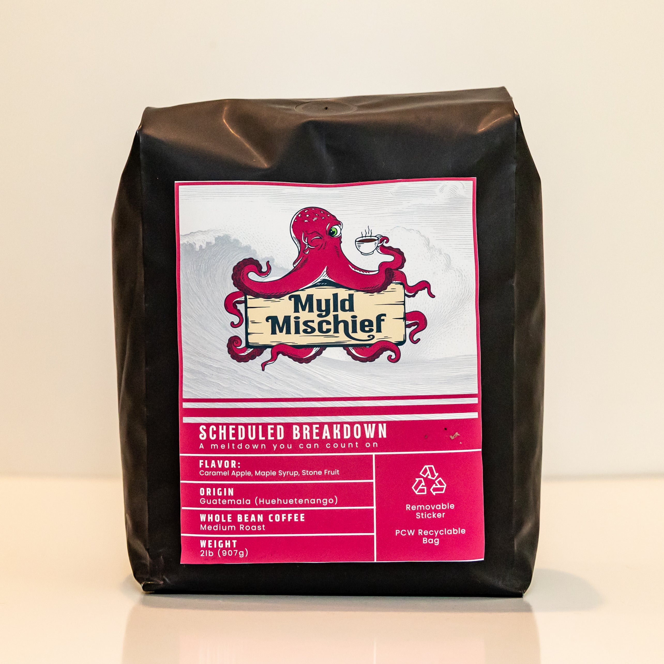 Scheduled Breakdown - Medium Roast